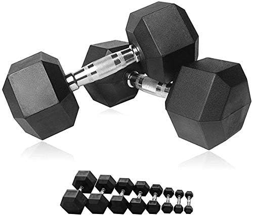 Set - Rubber Coated Dumbbells Black