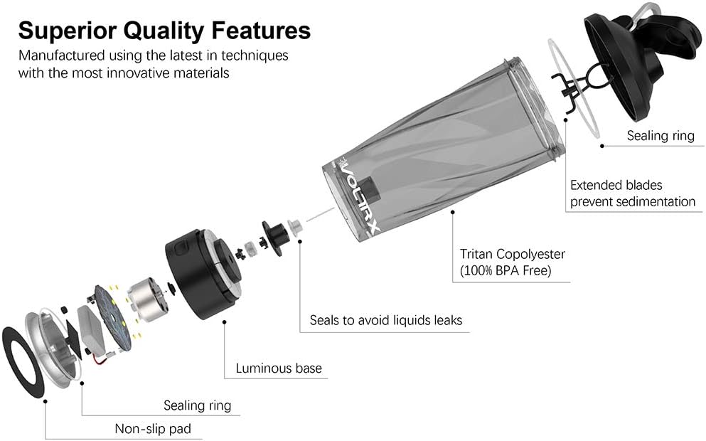 Electric Protein Shaker Bottle