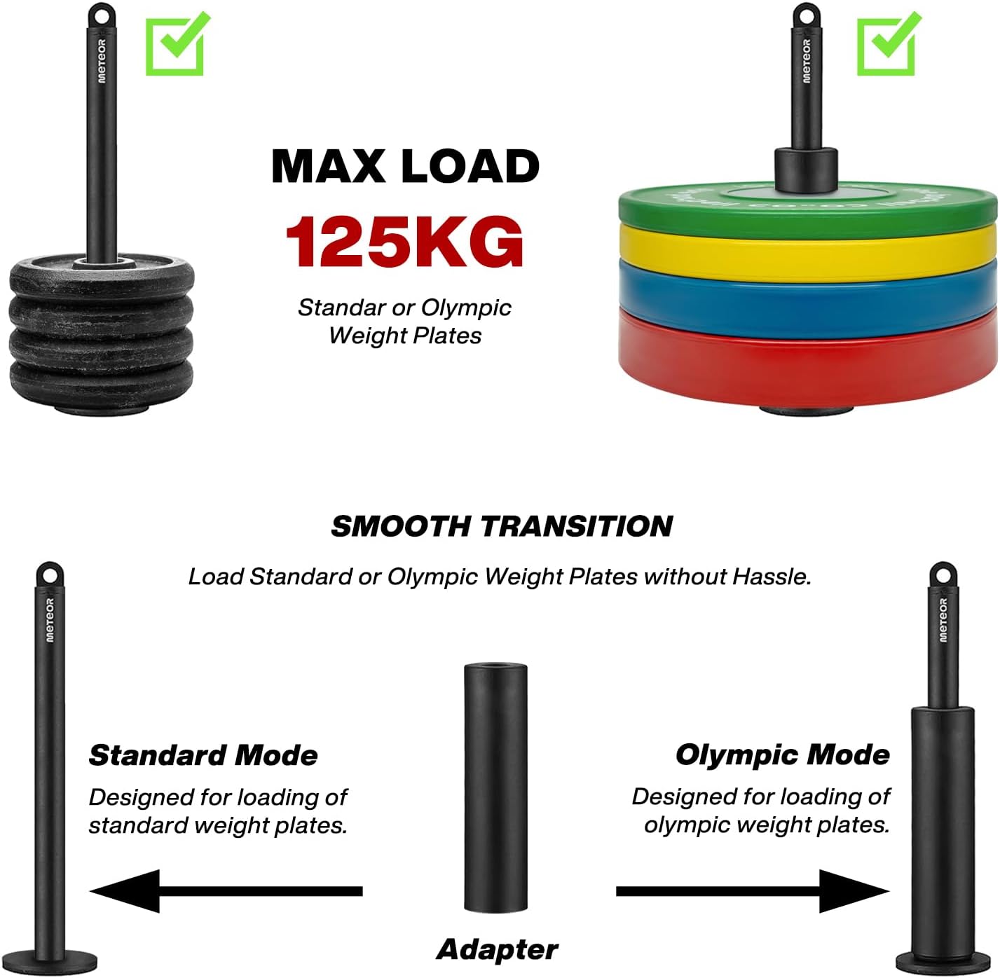 Meteor LAT and Lift Pulley System