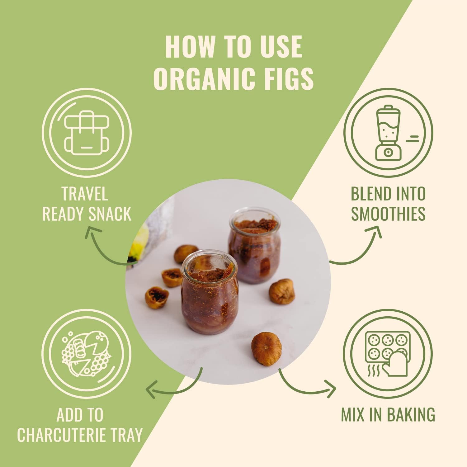 Soft Organic Turkish Dried Figs