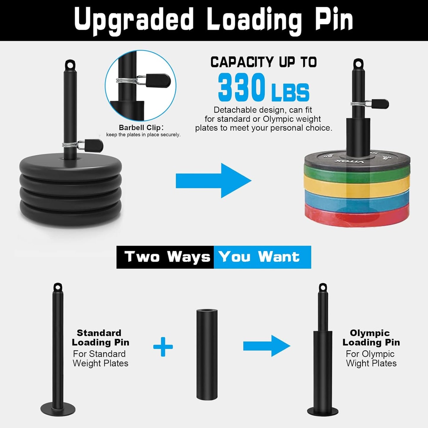 Pulley Attachments for Gym LAT Pull Down