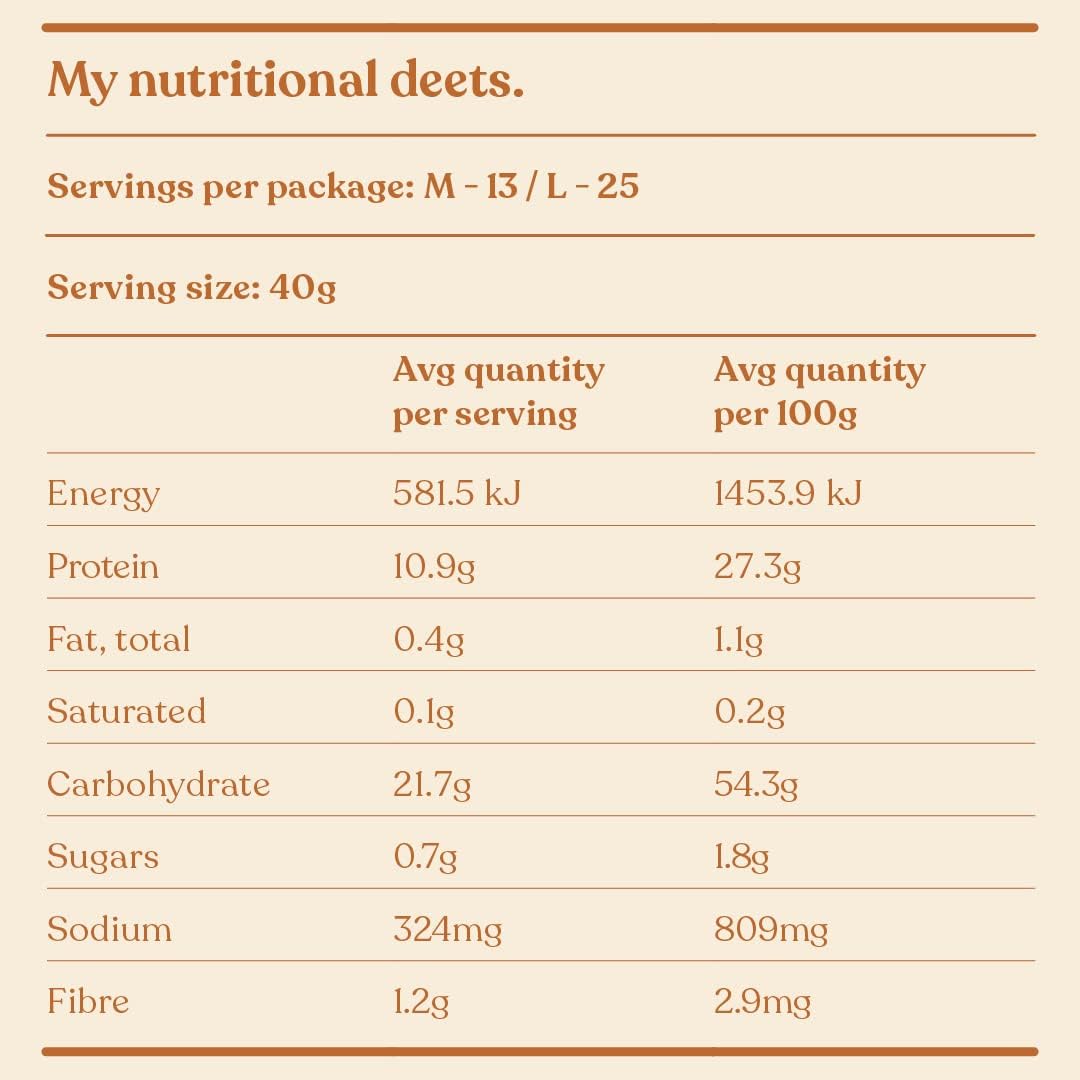 Protein Pancake Mix Medium