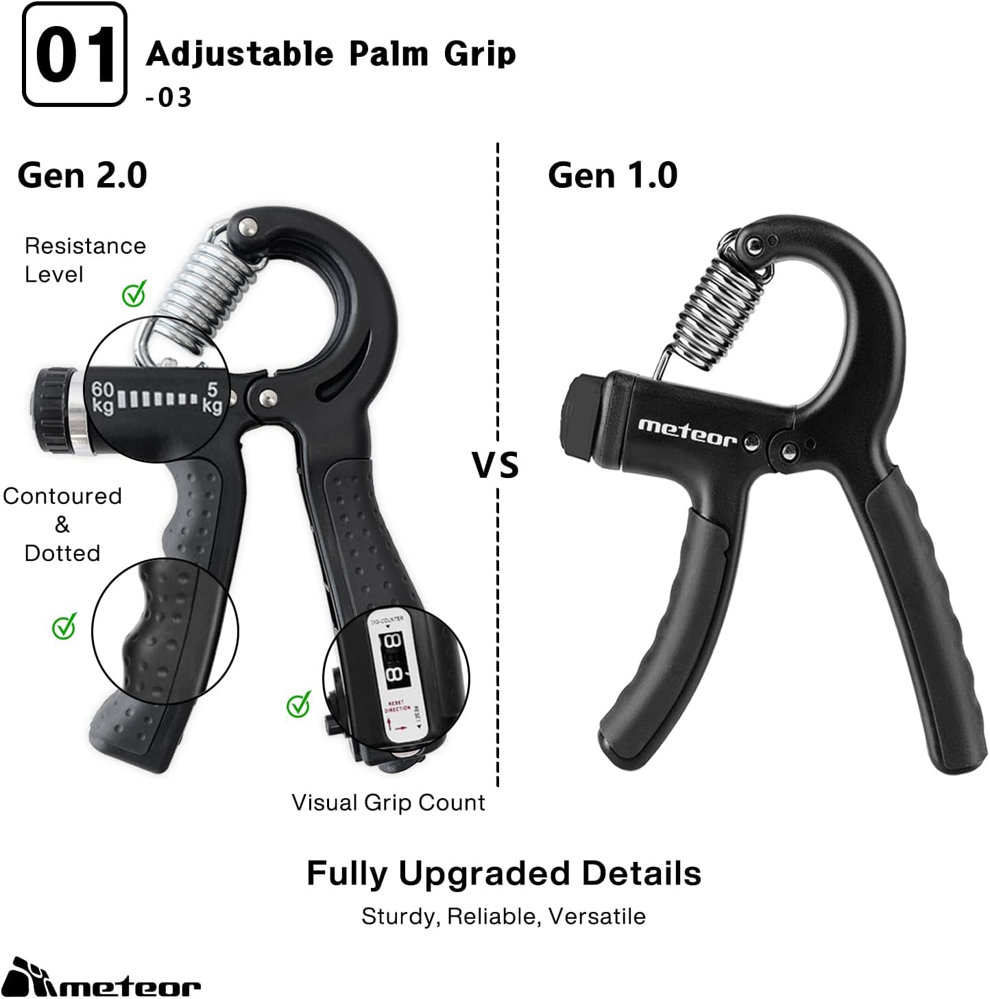 Essential Hand Grip Strengthener Kit 5 in 1