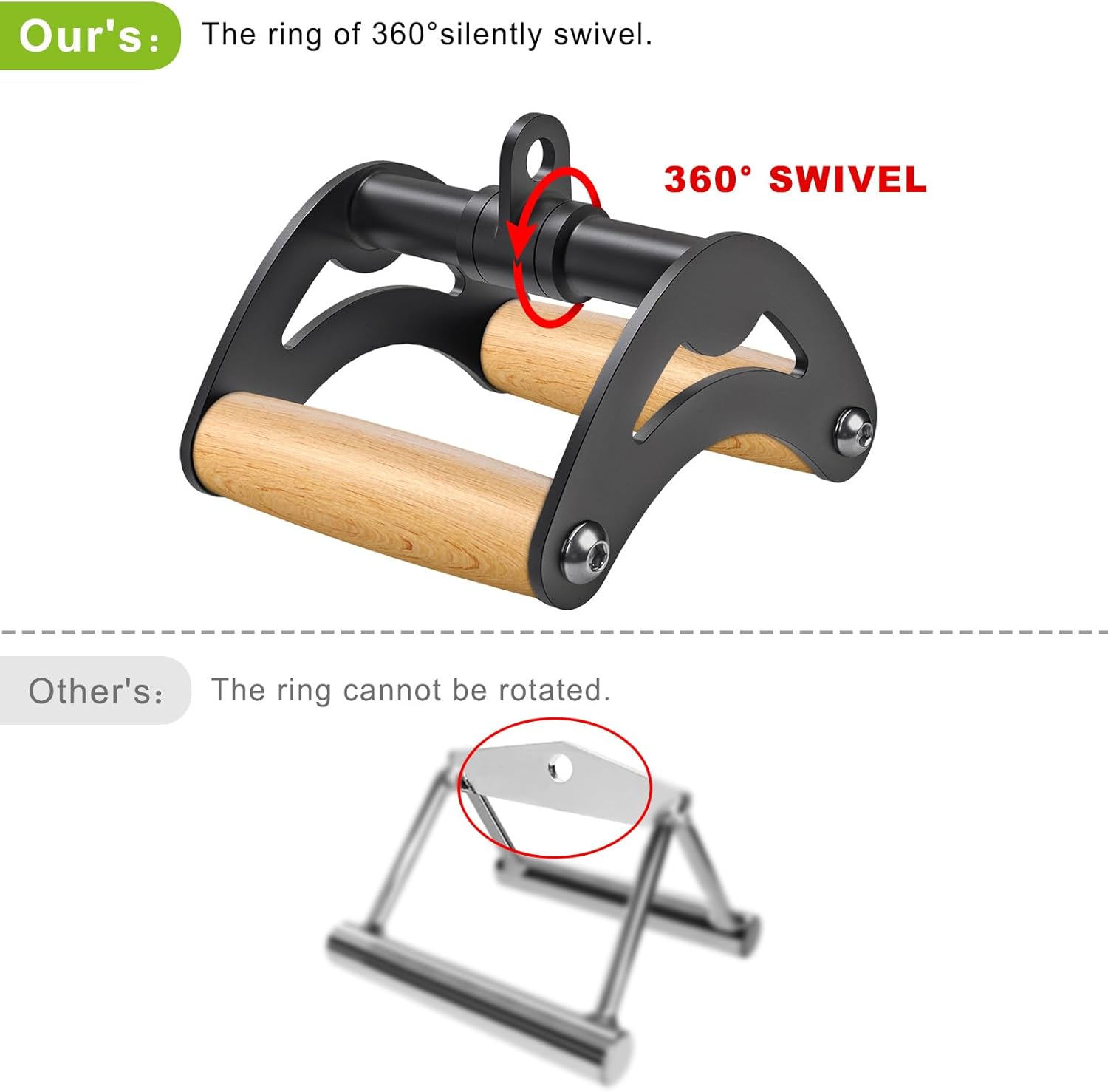 D Handle Cable Attachment