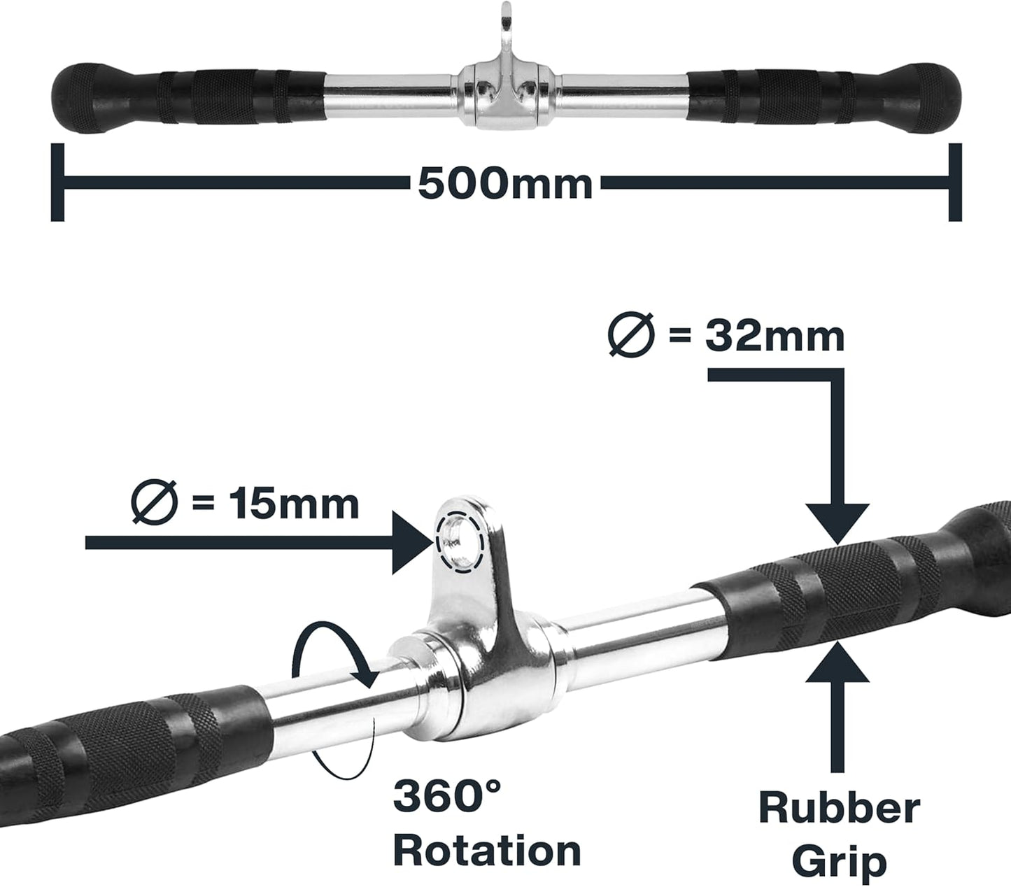 Cable Pulley Attachment,