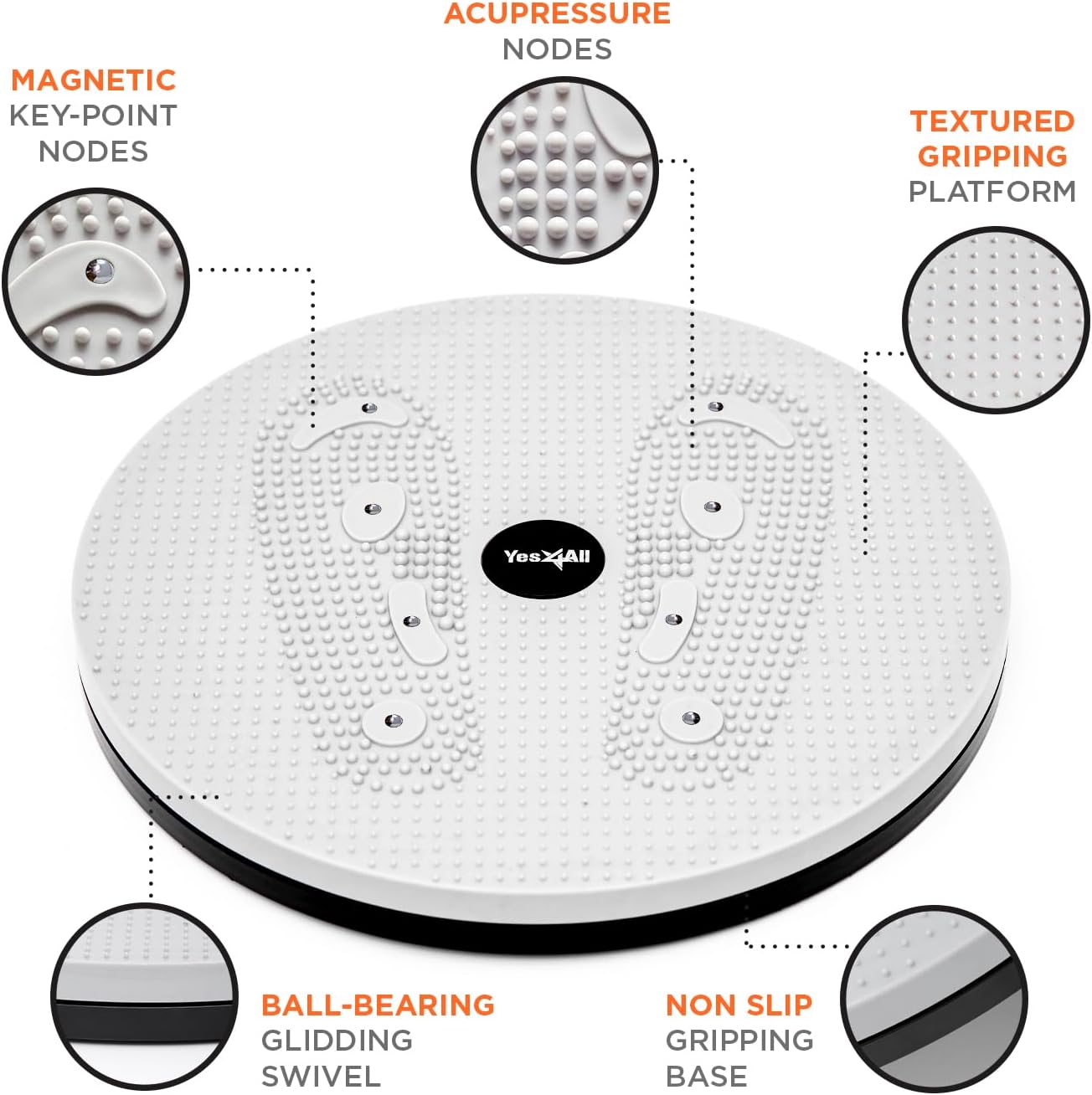 Twister Board, Abdominal Exercise Machine 