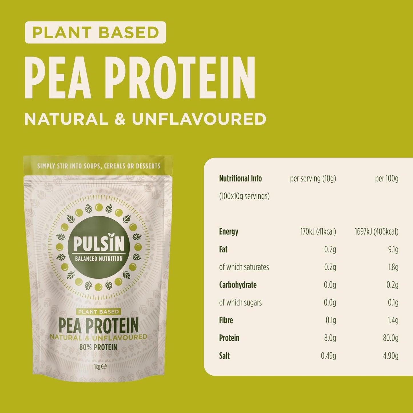 Pea Protein Isolate Powder