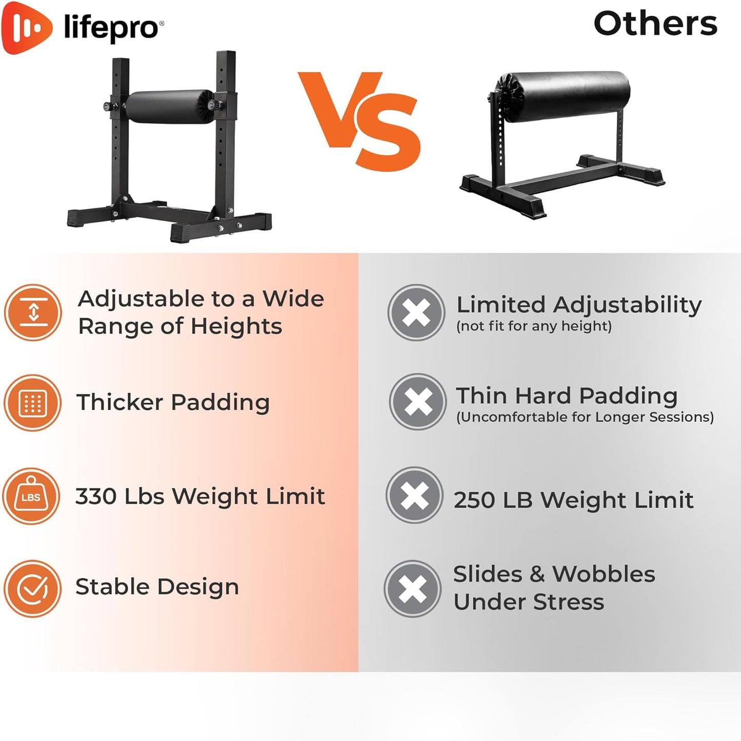 Split Squat Stand Max- Durable