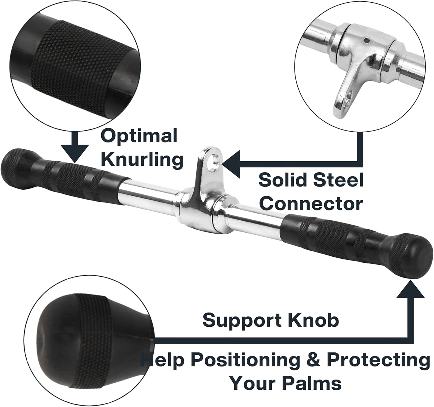 Cable Pulley Attachment,