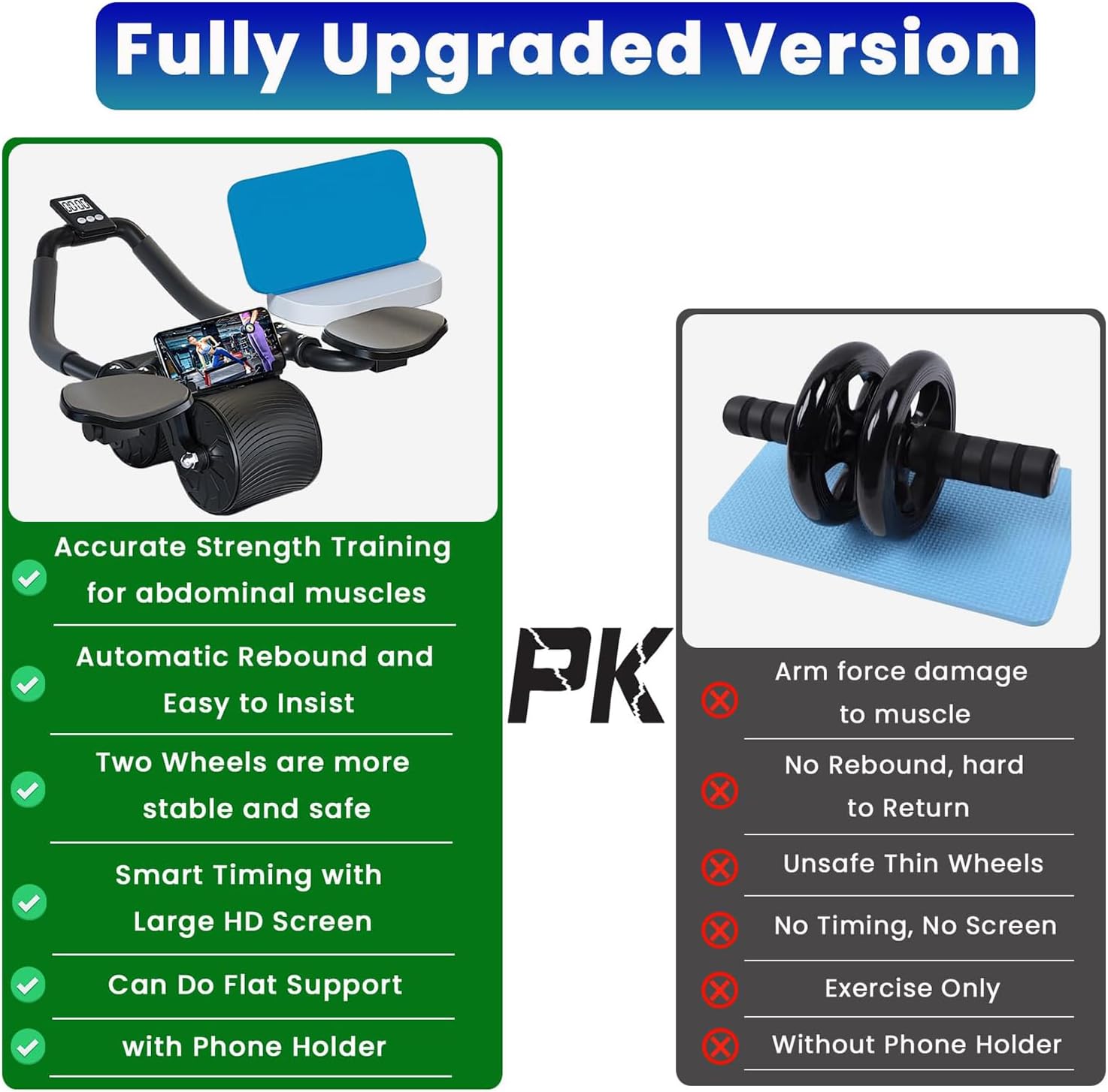 Automatic Rebound Abdominal Wheel with Knee Mat