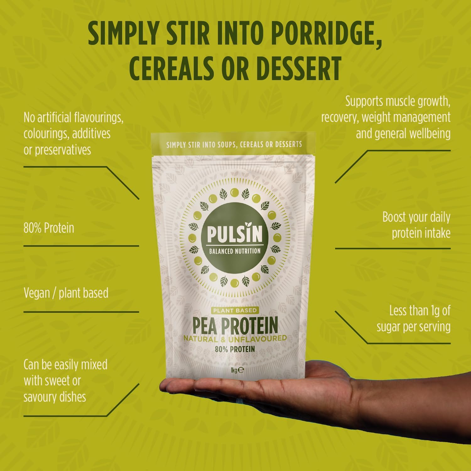 Pea Protein Isolate Powder