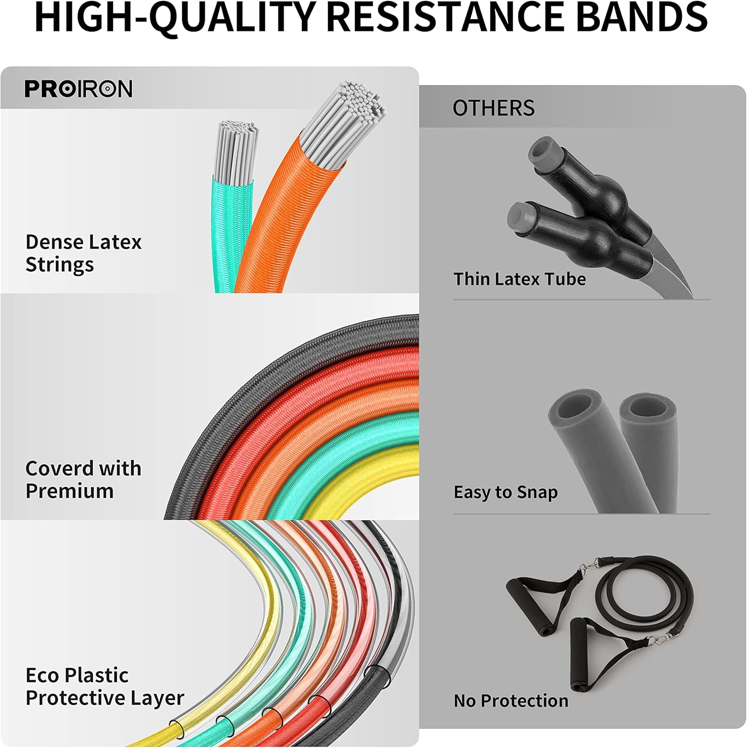 Resistance Bands Set 14 Pieces 