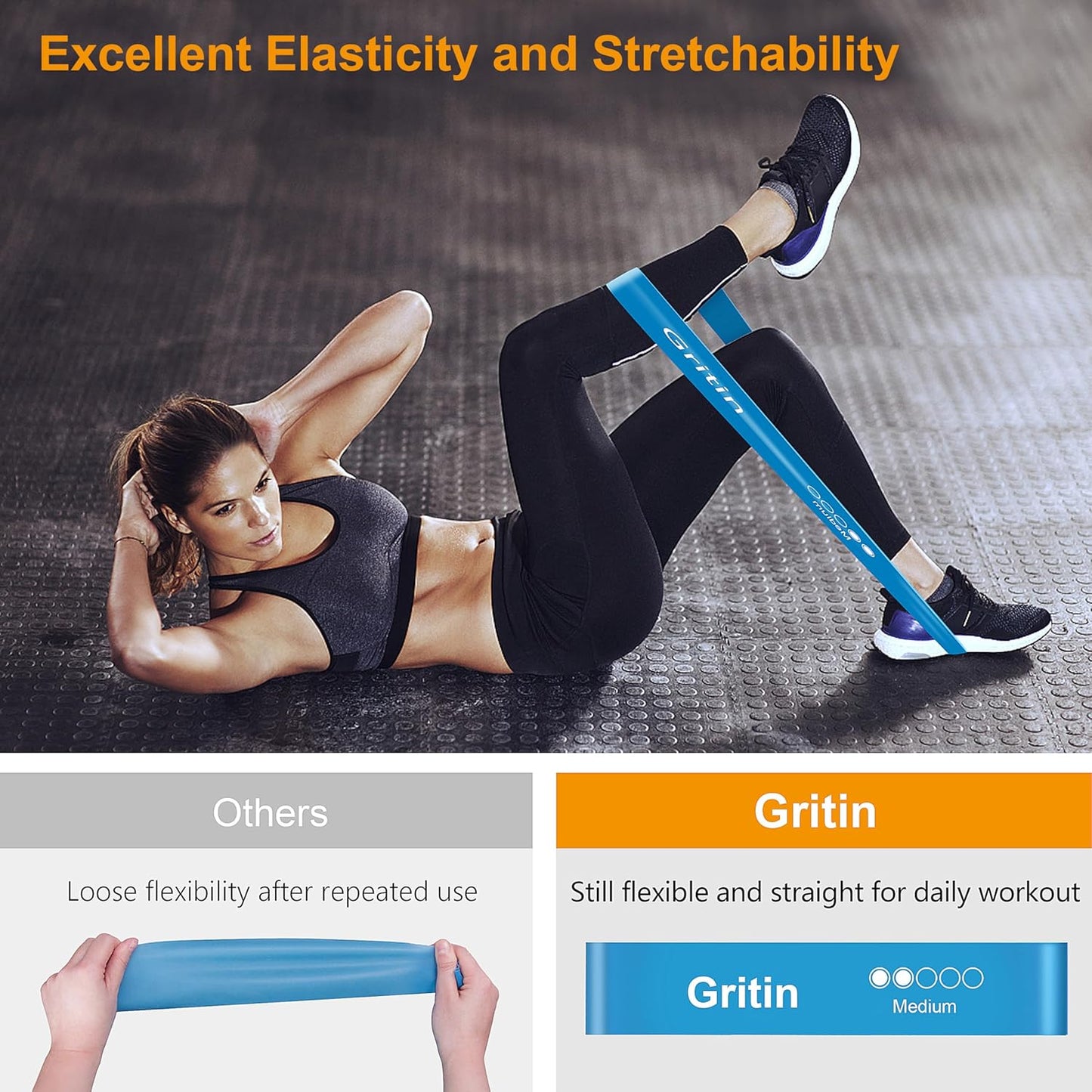 Gritin Resistance Bands