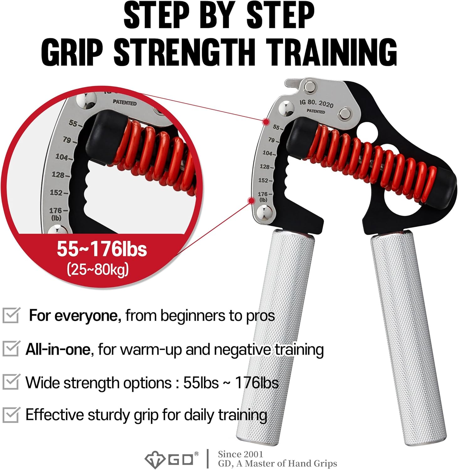 Iron Grip Hand Grip Strengthener