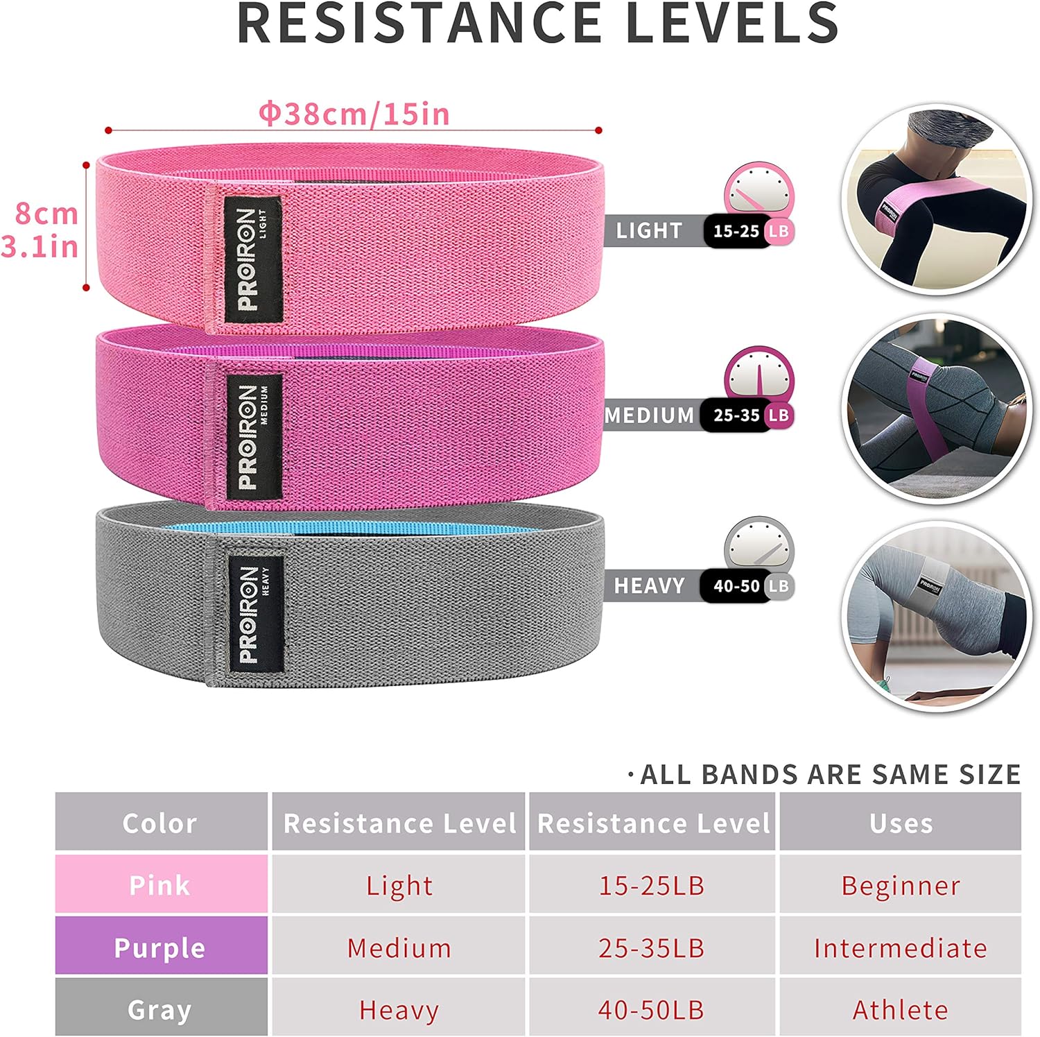 Resistance Bands Set