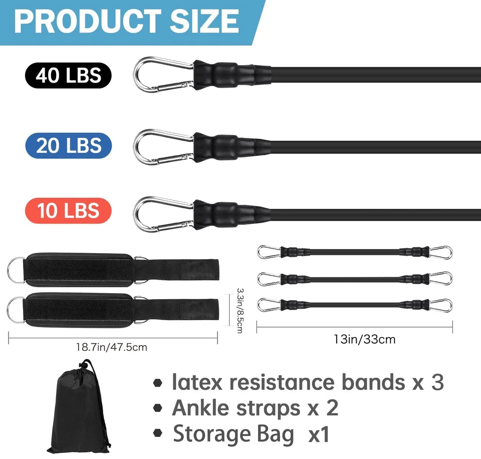 Ankle Resistance Bands